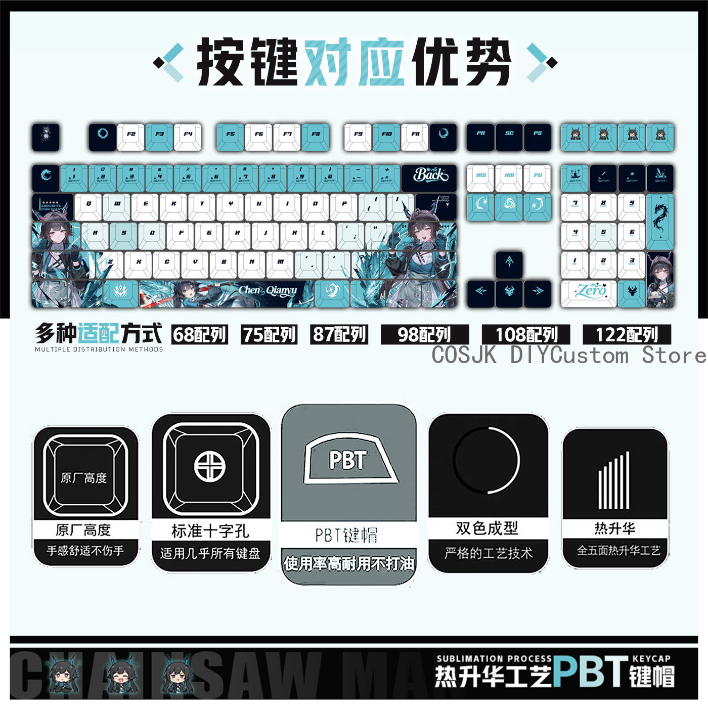 122 Tombol Anime Chen Qianyu A - Gaming Accessories ulasan dan harga
