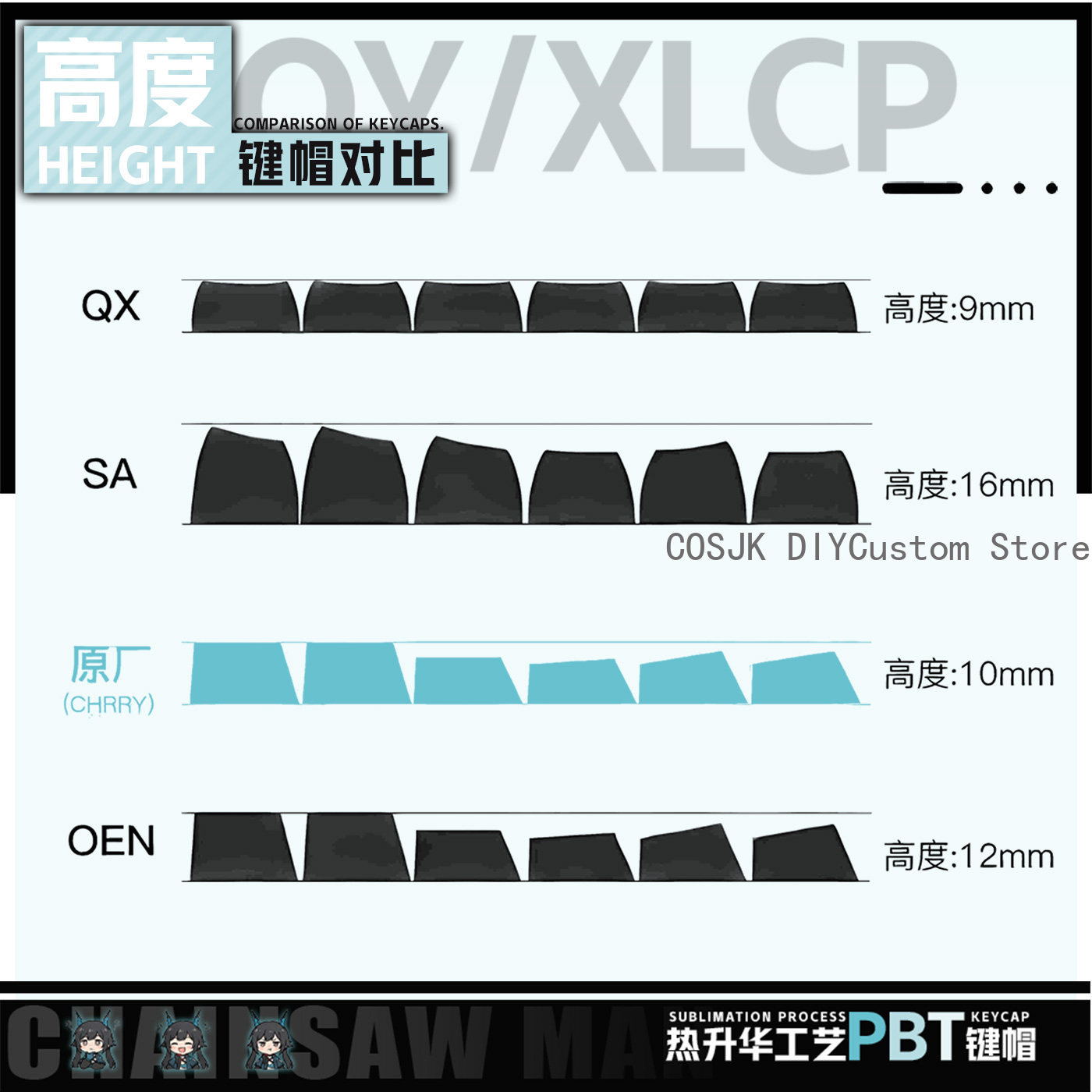 122 Tombol Anime Chen Qianyu A - Gaming Accessories ulasan dan harga